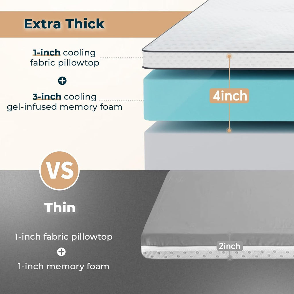 Firm Memory Foam Mattress Topper Queen Size - Dual Layer 3 Inch Cooling Gel Memory Pad and 1 Inch Pillow Top Mattress Cover for Back Pain - 60" x 80" x 4"